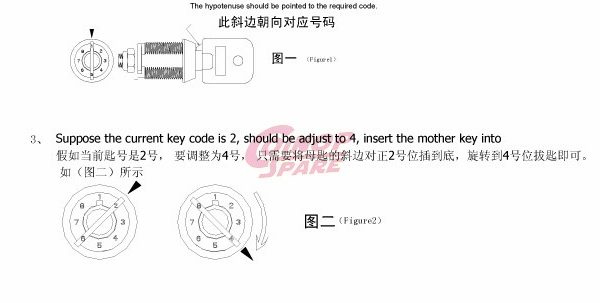 8 Shift Code Changeable Cam Lock3